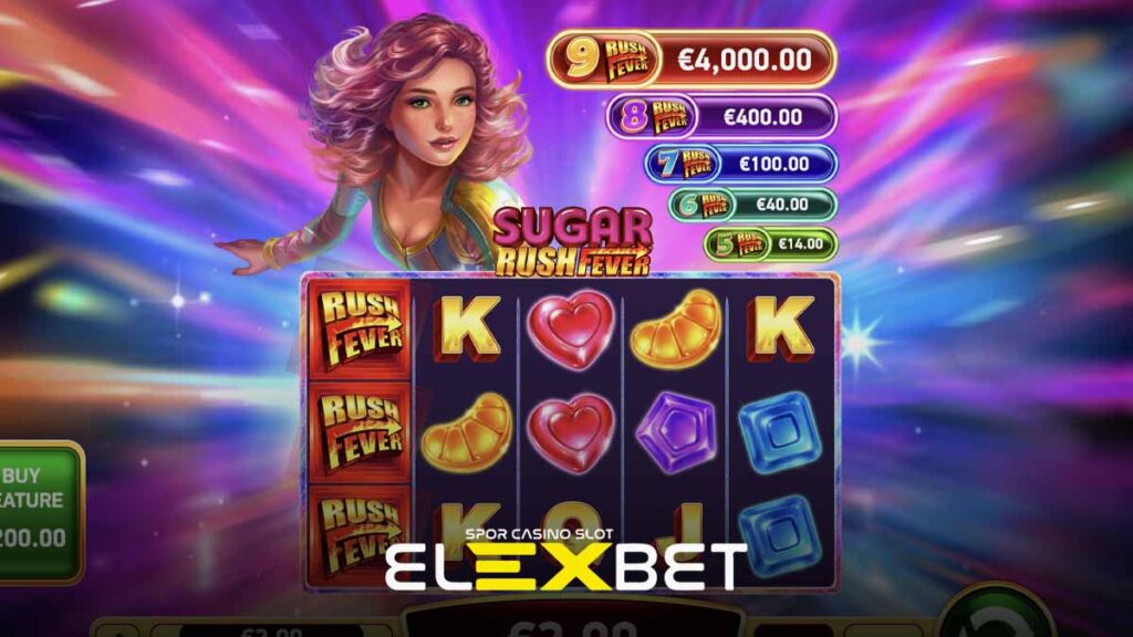 Elexbet Sugar Rush Fever